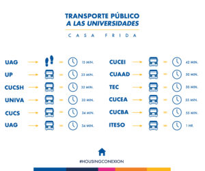Casa Frida Transporte Casa Frida Transporte